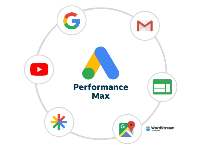 google-ads-performance-max-icons.webp